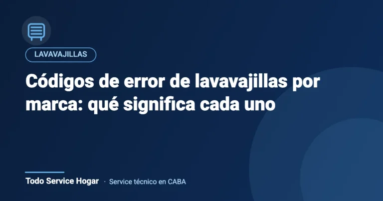 Códigos de error de lavavajillas por marca: qué significa cada uno