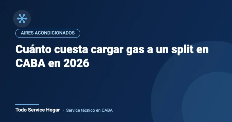 Cuánto cuesta cargar gas a un split en CABA en 2026